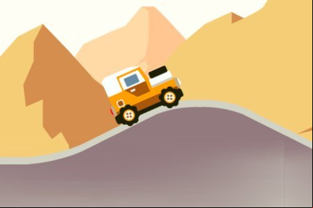 Risky Trip