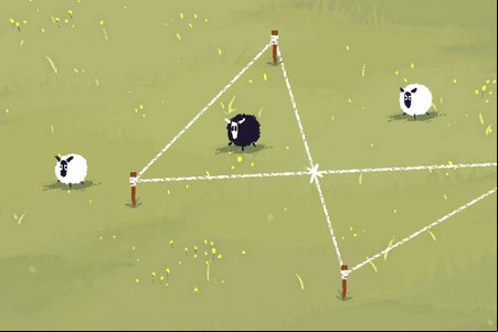 Ships May Safely Graze